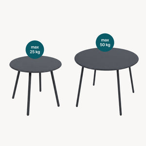 Juego de muebles de jardín Kivanta 5 piezas - /Gris [en.casa]