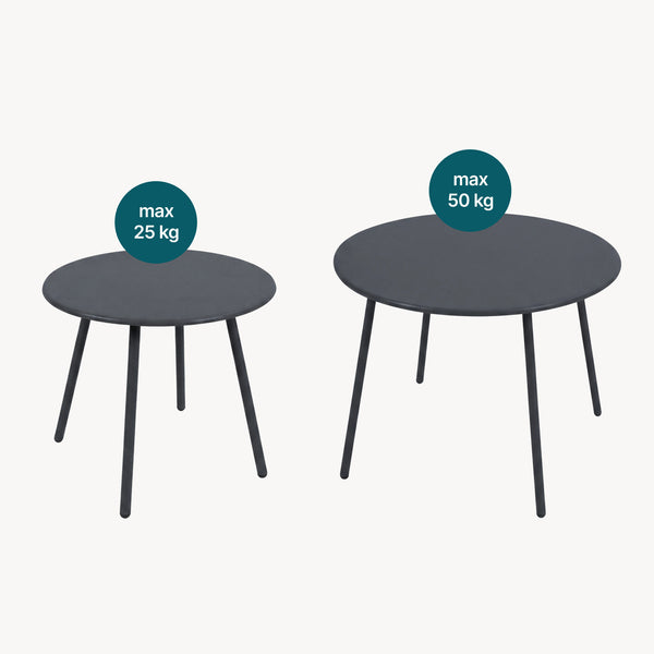 Juego de muebles de jardín Kivanta 5 piezas - /Gris [en.casa]