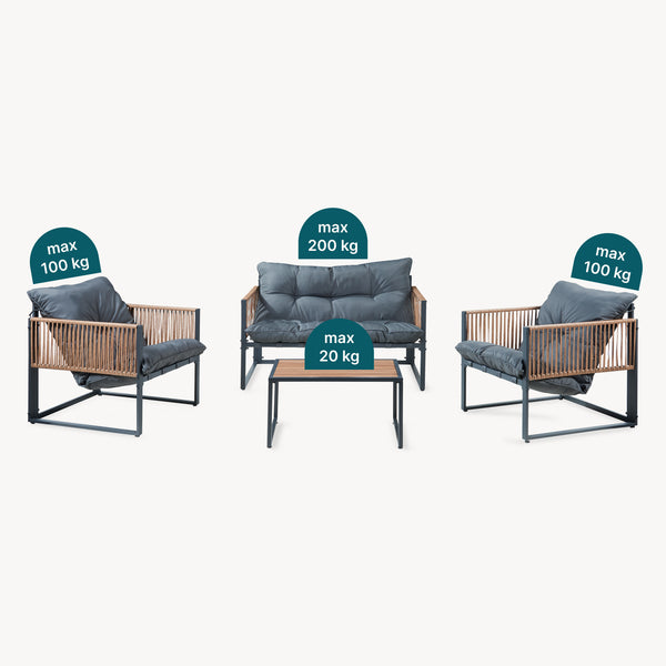 Conjunto de muebles de jardín Karg mesa + sofá + 2 sillones [casa.pro]