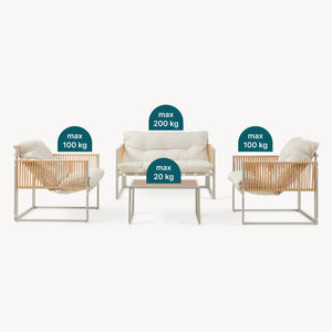 Conjunto de muebles de jardín Karg mesa + sofá + 2 sillones [casa.pro]
