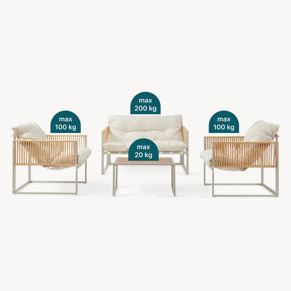 Conjunto de muebles de jardín Karg mesa + sofá + 2 sillones [casa.pro]